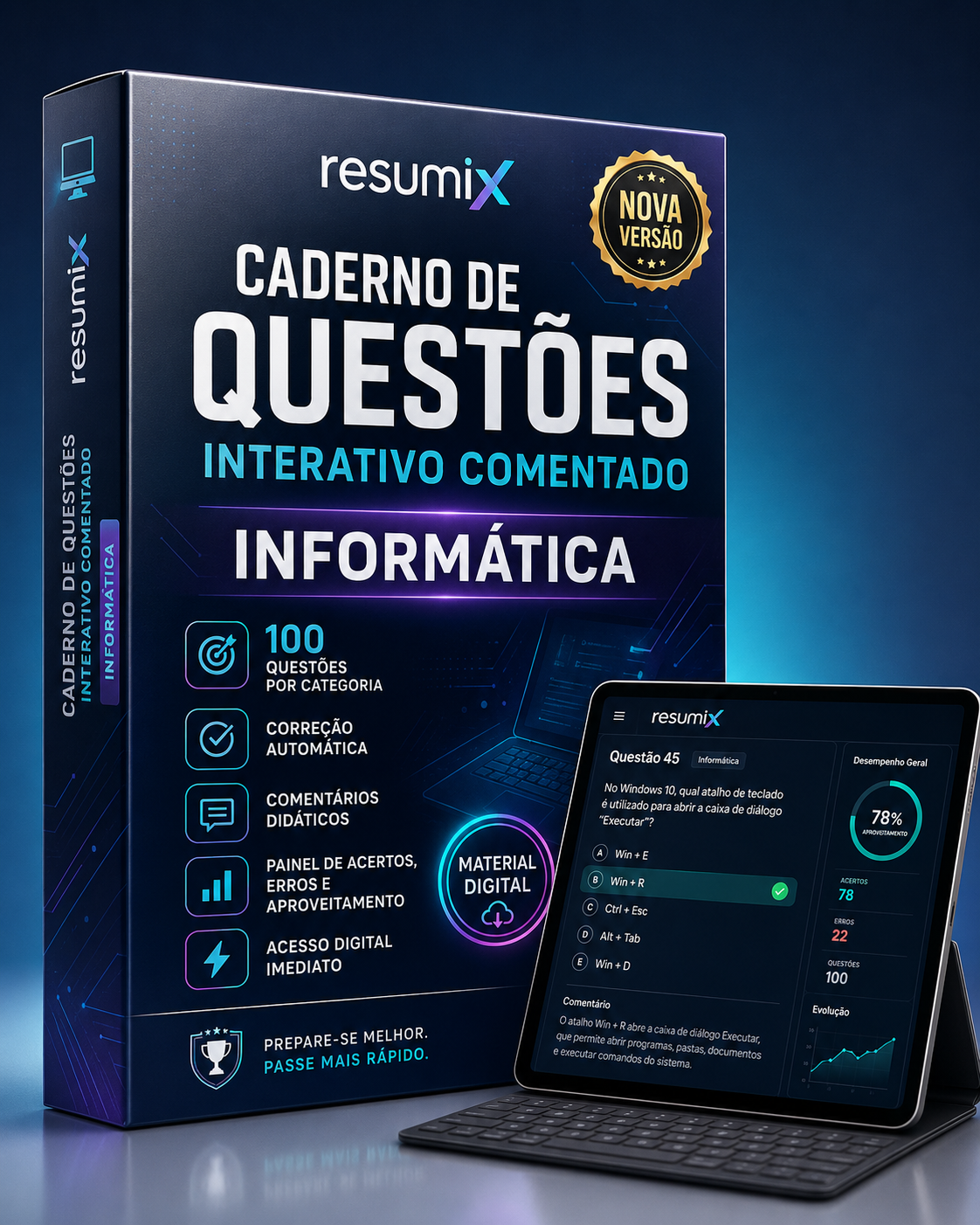 Caderno Interativo de Informática